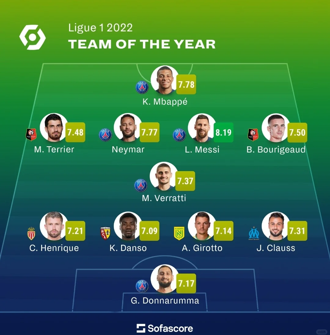 爱游戏娱乐法甲赛程吃紧;曼联赛后内部沟通;震撼外界;赛程密集仍需轮换的简单介绍